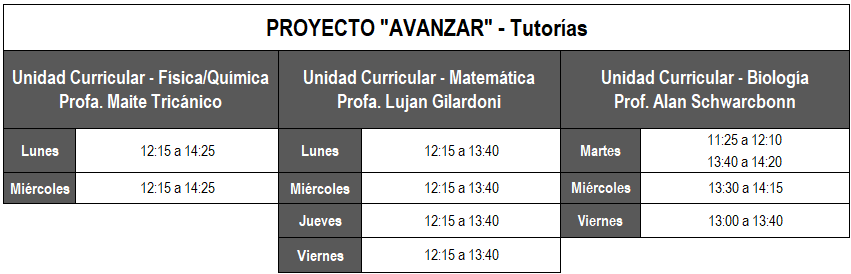 Tutorias